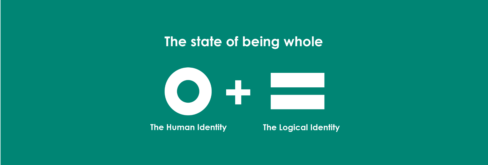 Original Integral logo rationale: the human identity plus the logical identity, under the title The state of being whole